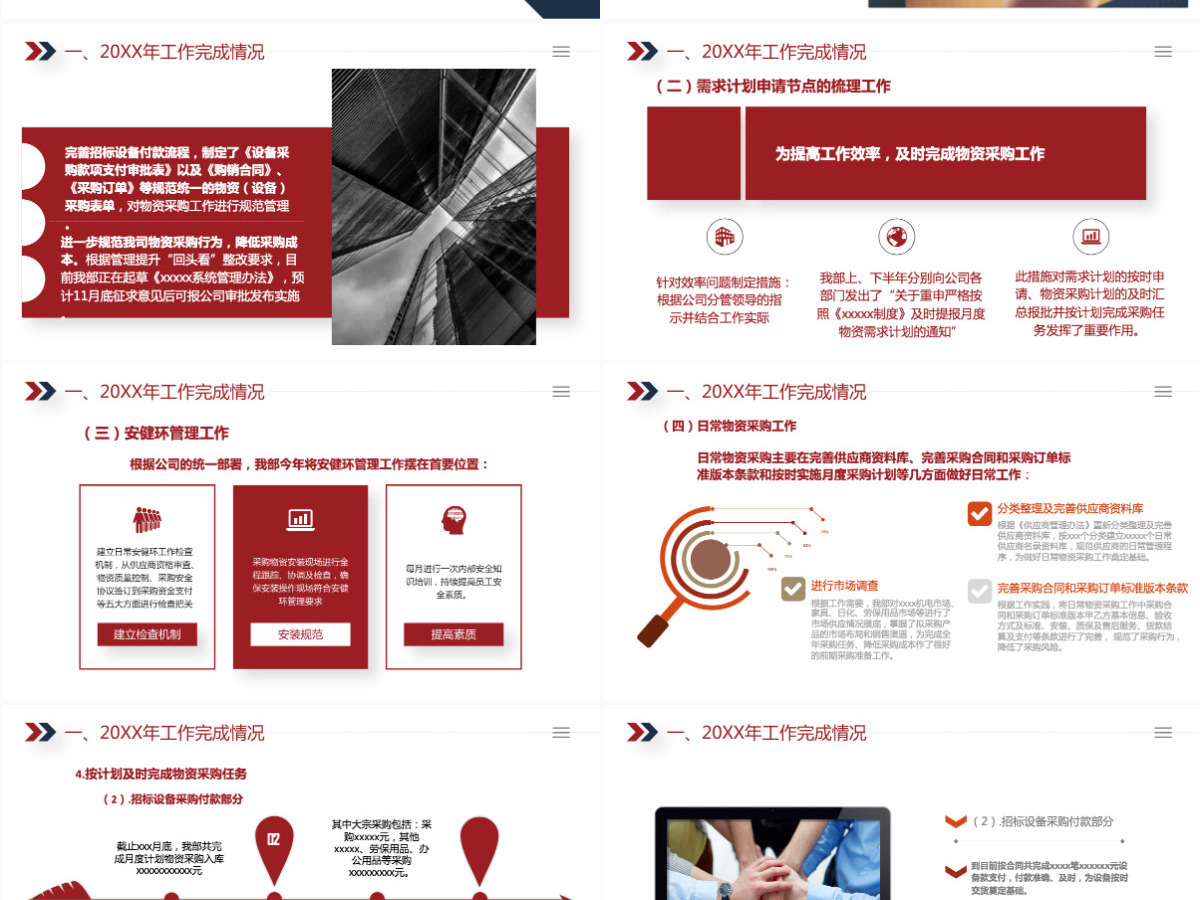 物资采购部年终工作总结报告PPT