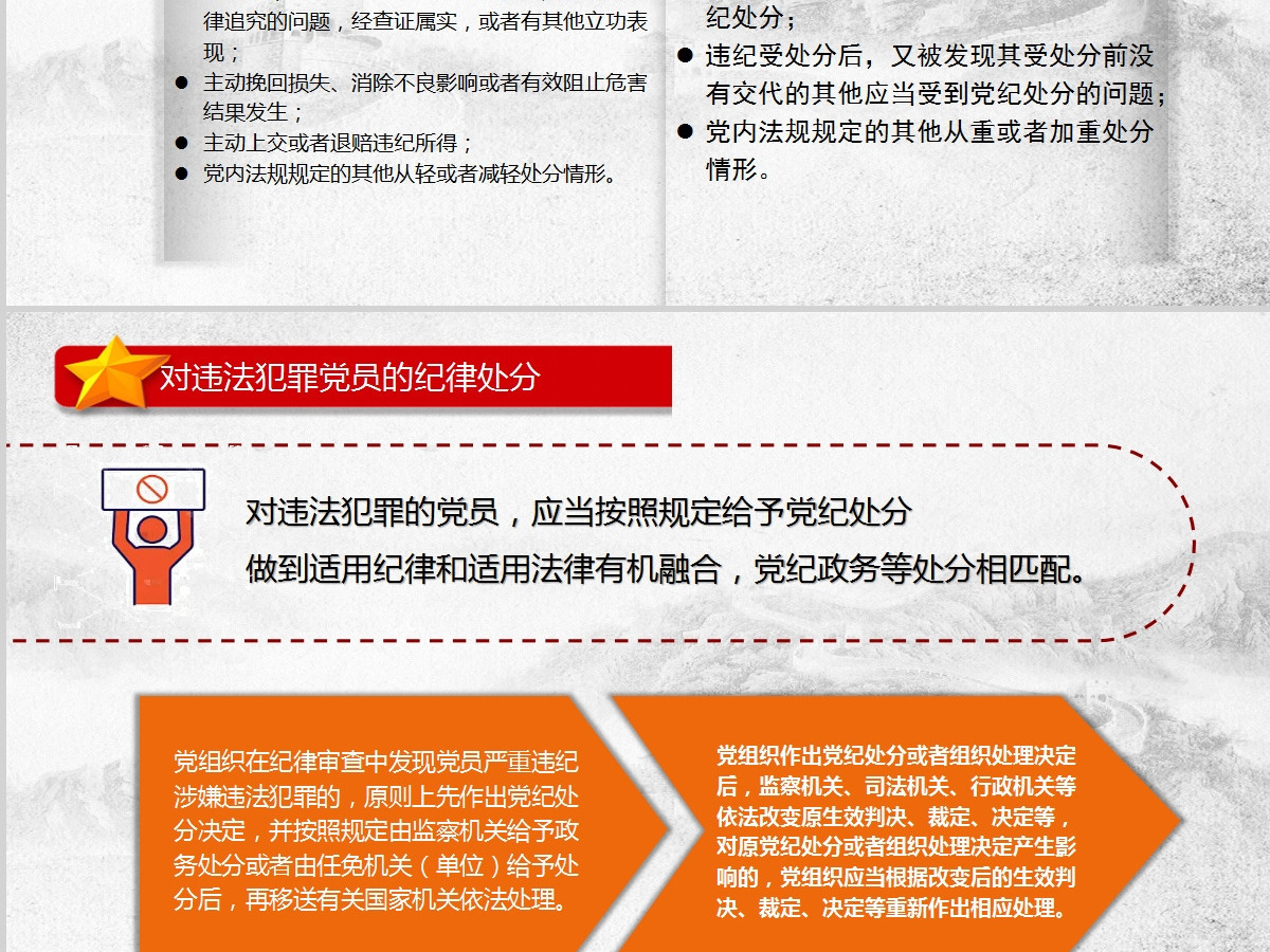 红色党课党纪教育条例PPT设计