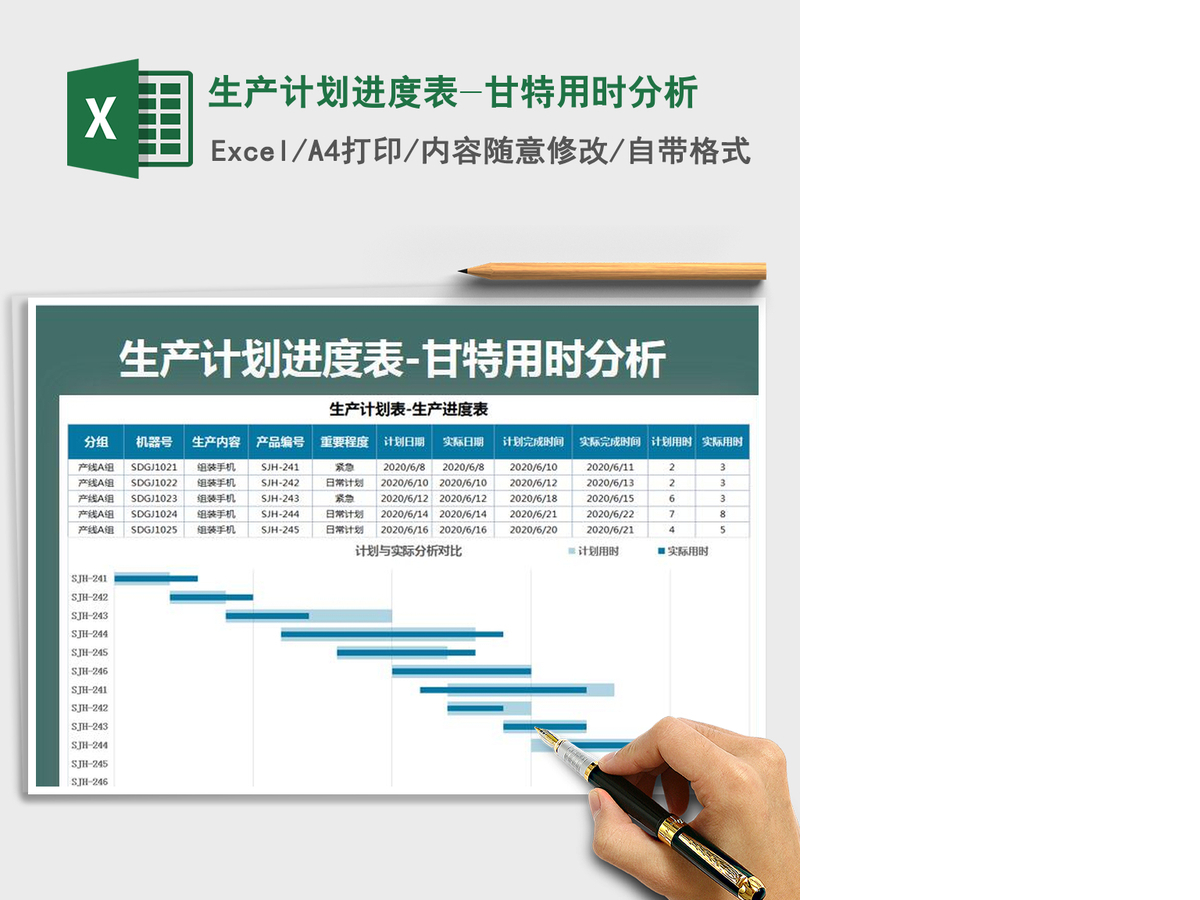 2021年生产计划进度表-甘特用时分析 2021年生产计划进度表-甘特用时分析