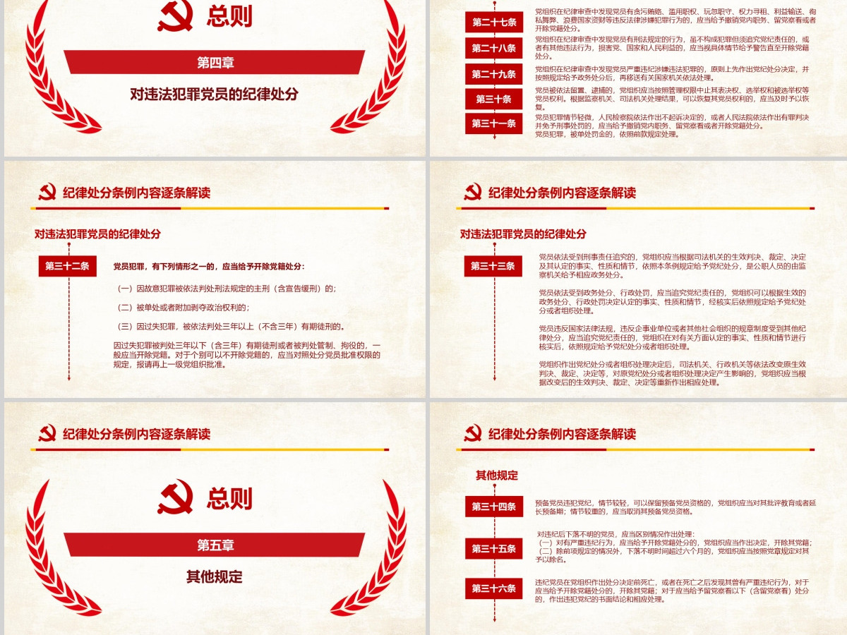原创精讲新版中国共产党纪律处分条例党课PPT-含讲稿 原创精讲新版中国共产党纪律处分条例党课PPT-含讲稿
