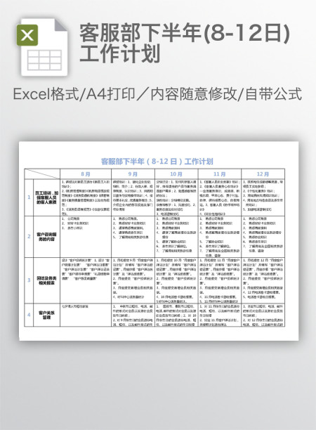 客服部下半年(8-12日)工作计划