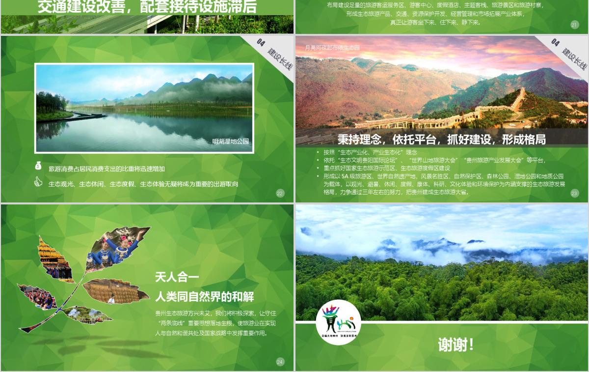 绿镜头走进贵州——探索贵州生态旅游发展之路ppt模板