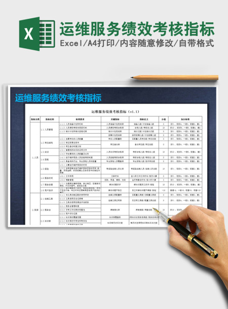 2022年运维服务绩效考核指标