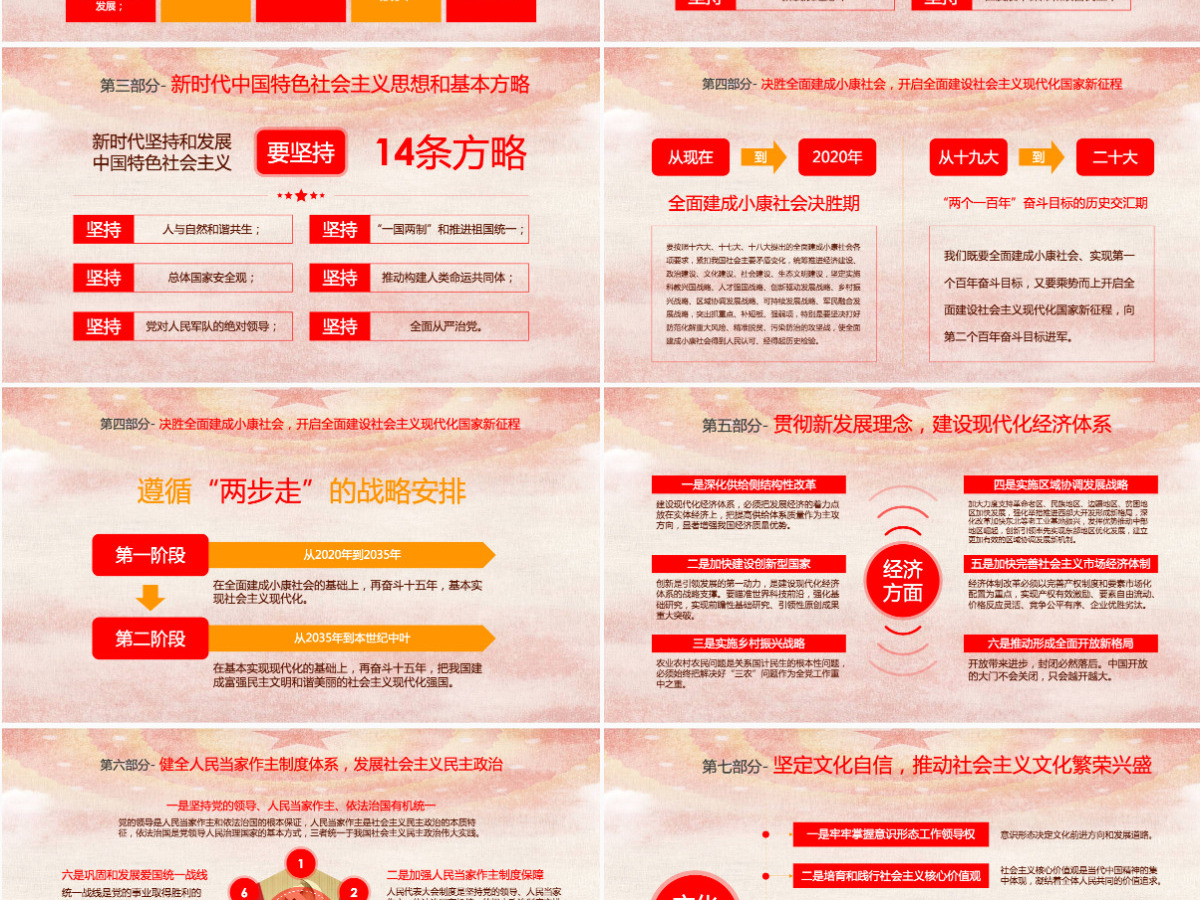 十九大ppt新时代新征程19大报告精神学习