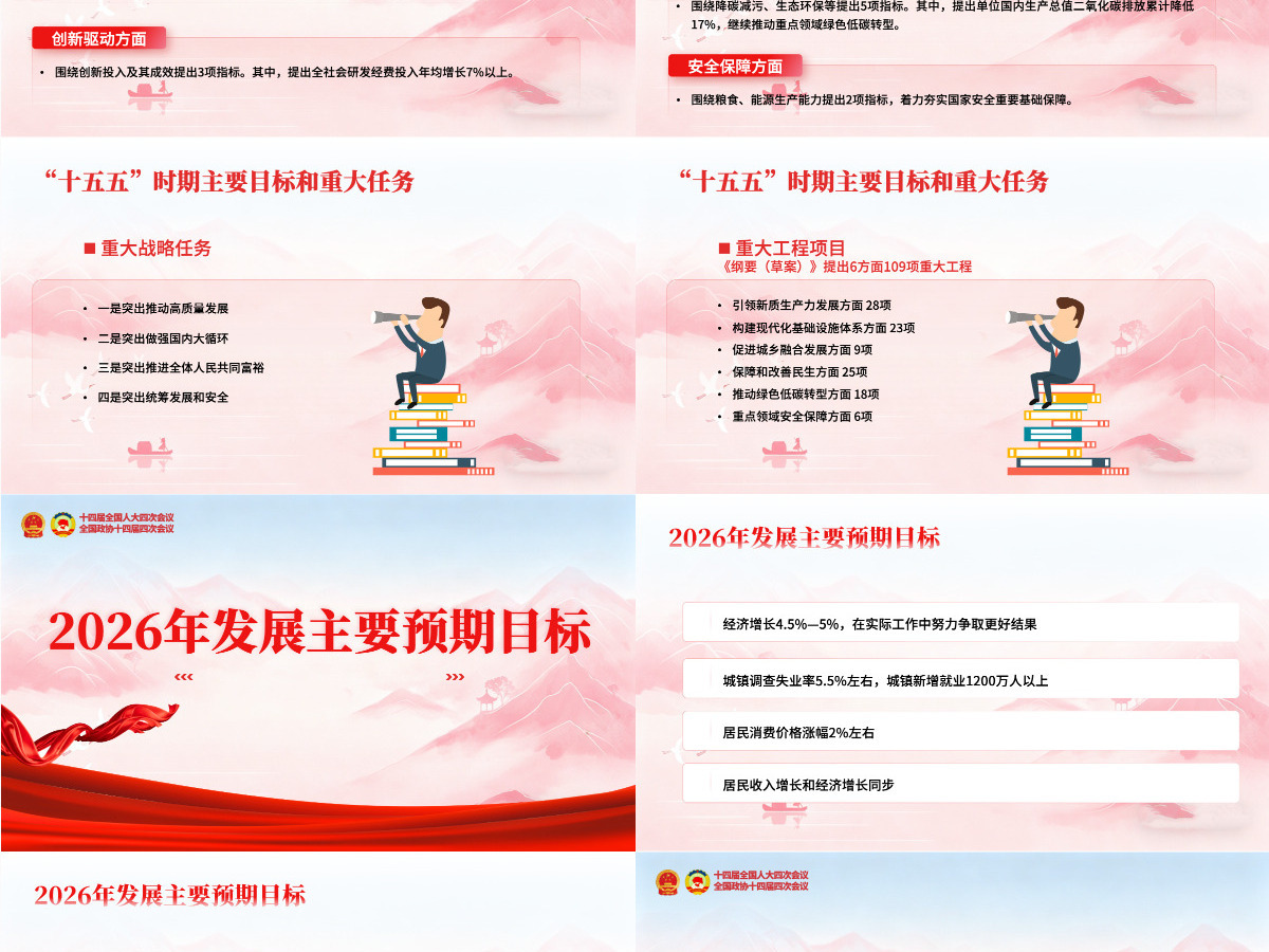 2026年一文速览政府工作报告要点速览两会精神解读PPT课件-含讲稿