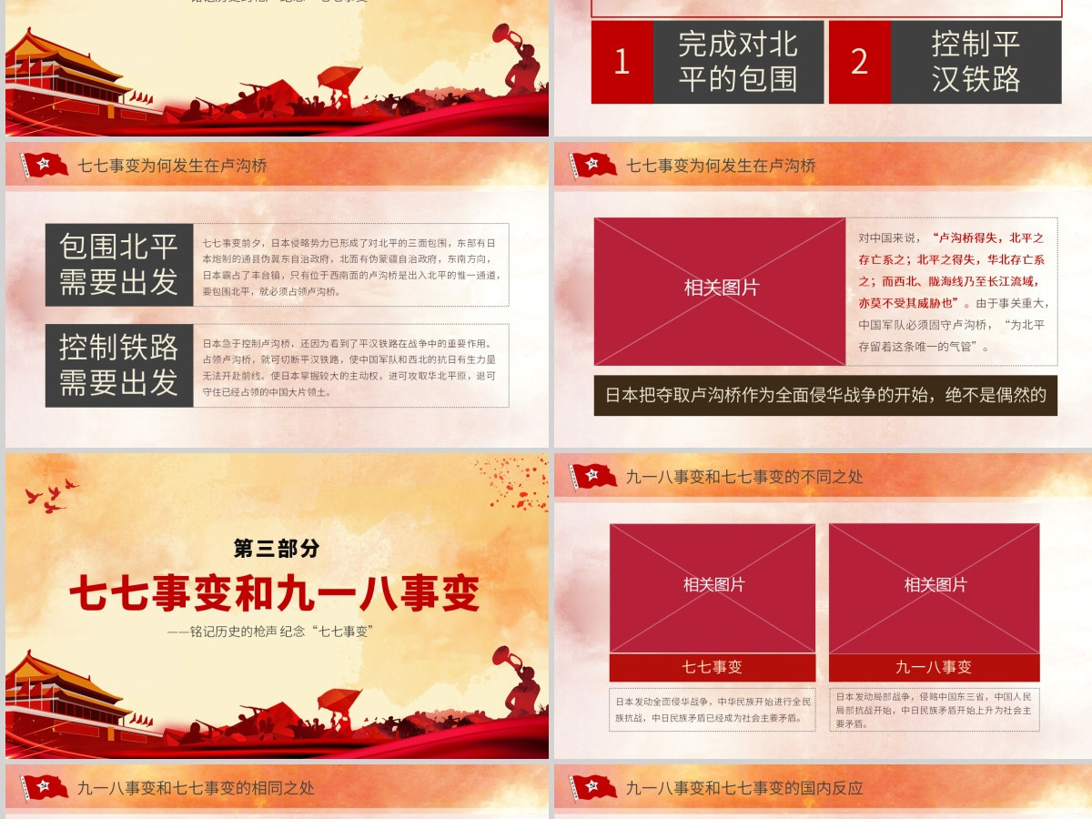 原创卢沟桥事变七七事变抗战胜利PPT模板内容-含讲稿