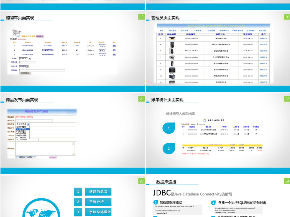 基于JSP的在线销售系统设计与开发答辩ppt范文 基于JSP的在线销售系统设计与开发答辩ppt范文