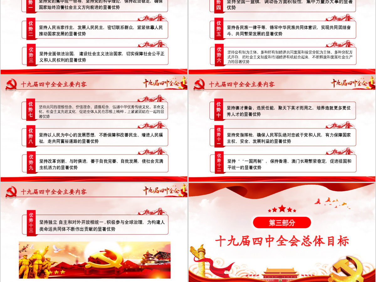 原创大气中国风十九届四中全会公报解读PPT 原创大气中国风十九届四中全会公报解读PPT