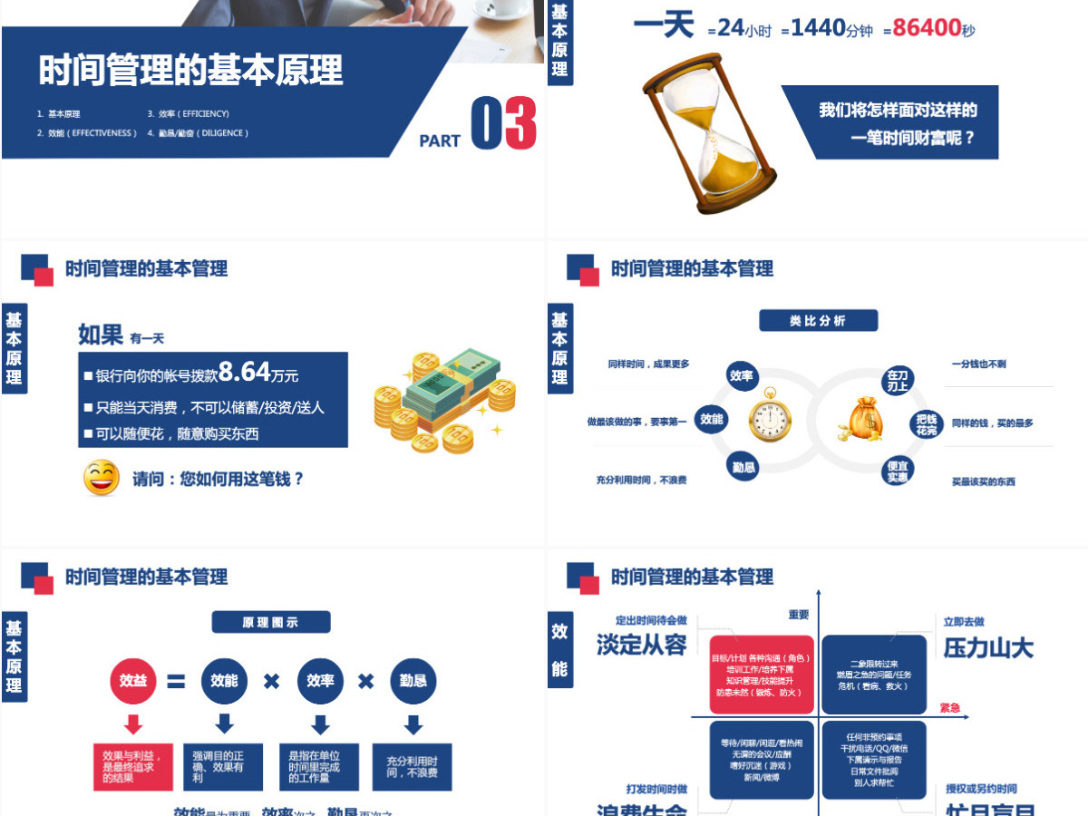 框架完整商务风企业员工团队时间管理技能培训课件PPT模板