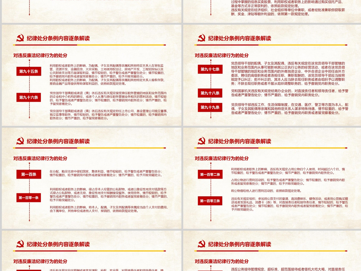 原创精讲新版中国共产党纪律处分条例党课PPT-含讲稿 原创精讲新版中国共产党纪律处分条例党课PPT-含讲稿