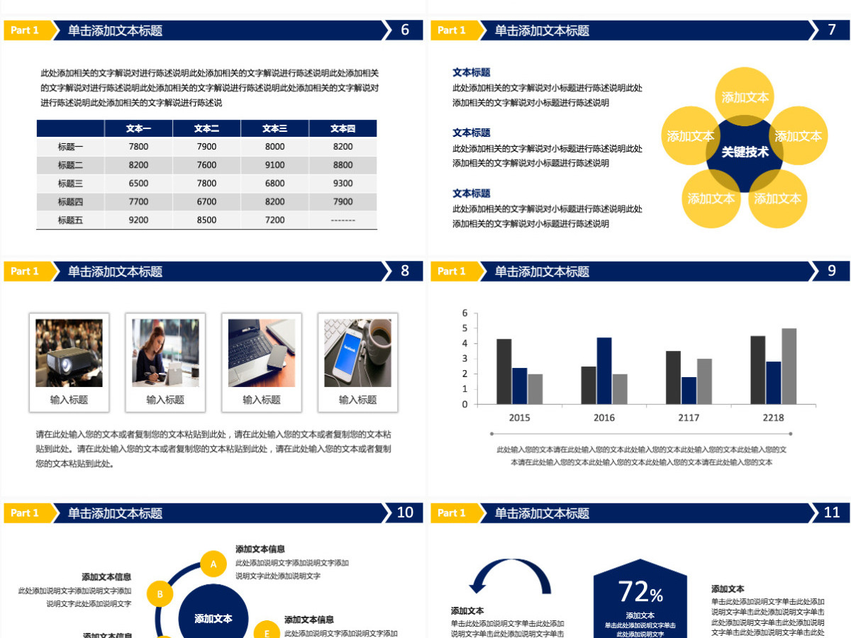 数据统计分析报表工作总结财务PPT模板幻灯片 数据统计分析报表工作总结财务PPT模板幻灯片