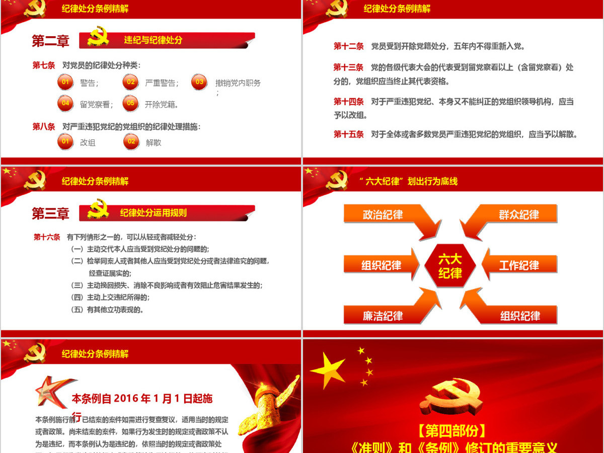 党课党员教育学习PPT模板