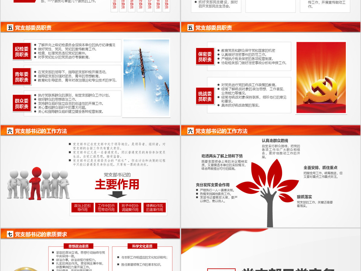 党支部党务知识培训课程党建通用PPT模板幻灯片 党支部党务知识培训课程党建通用PPT模板幻灯片