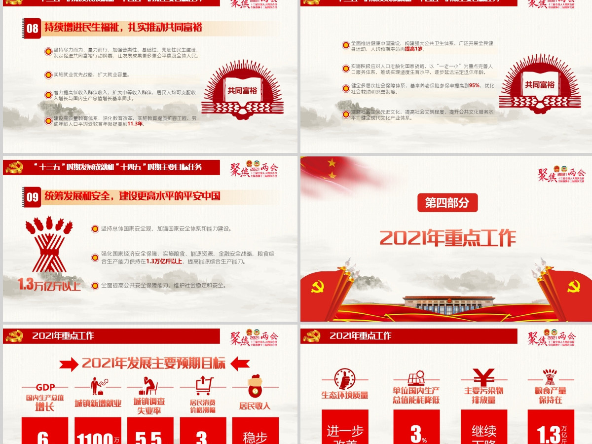 2021全国两会政府工作报告全文学习PPT模板-含讲稿