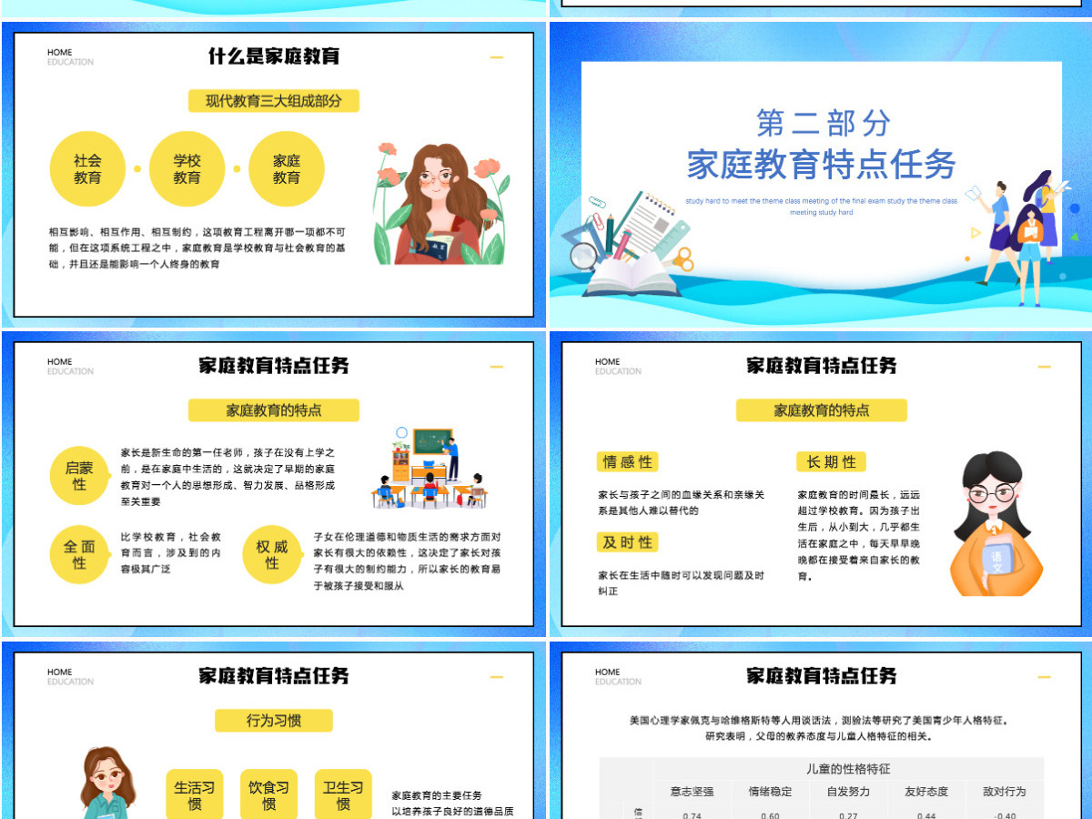 走出家庭教育误区中小学生家庭亲子教育交流沟通主题班会课件PPT