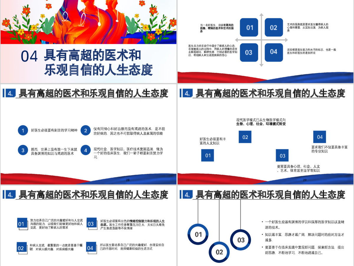 原创医院医生医疗医学护理年终工作总结培训PPT-版权可商用