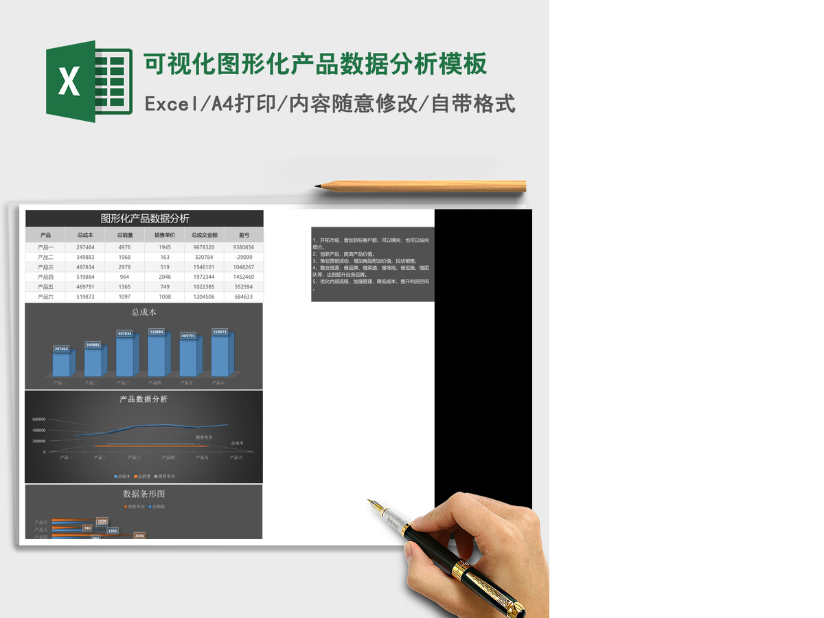 可视化图形化产品数据分析Excel表格 可视化图形化产品数据分析Excel表格