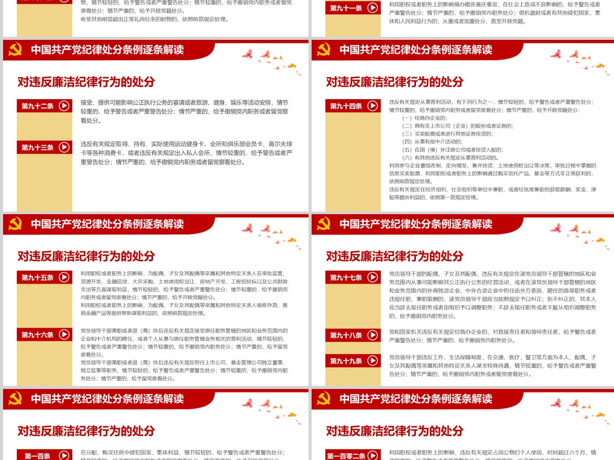 原创学习新修订中国共产党纪律处分条例PPT-版权可商用