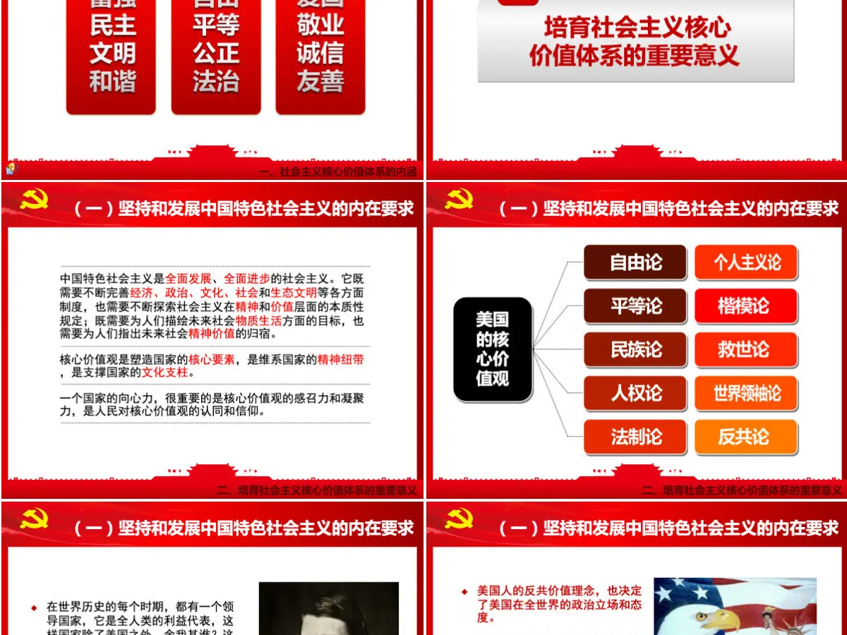 社会主义核心价值观宣讲培训ppt模板课件