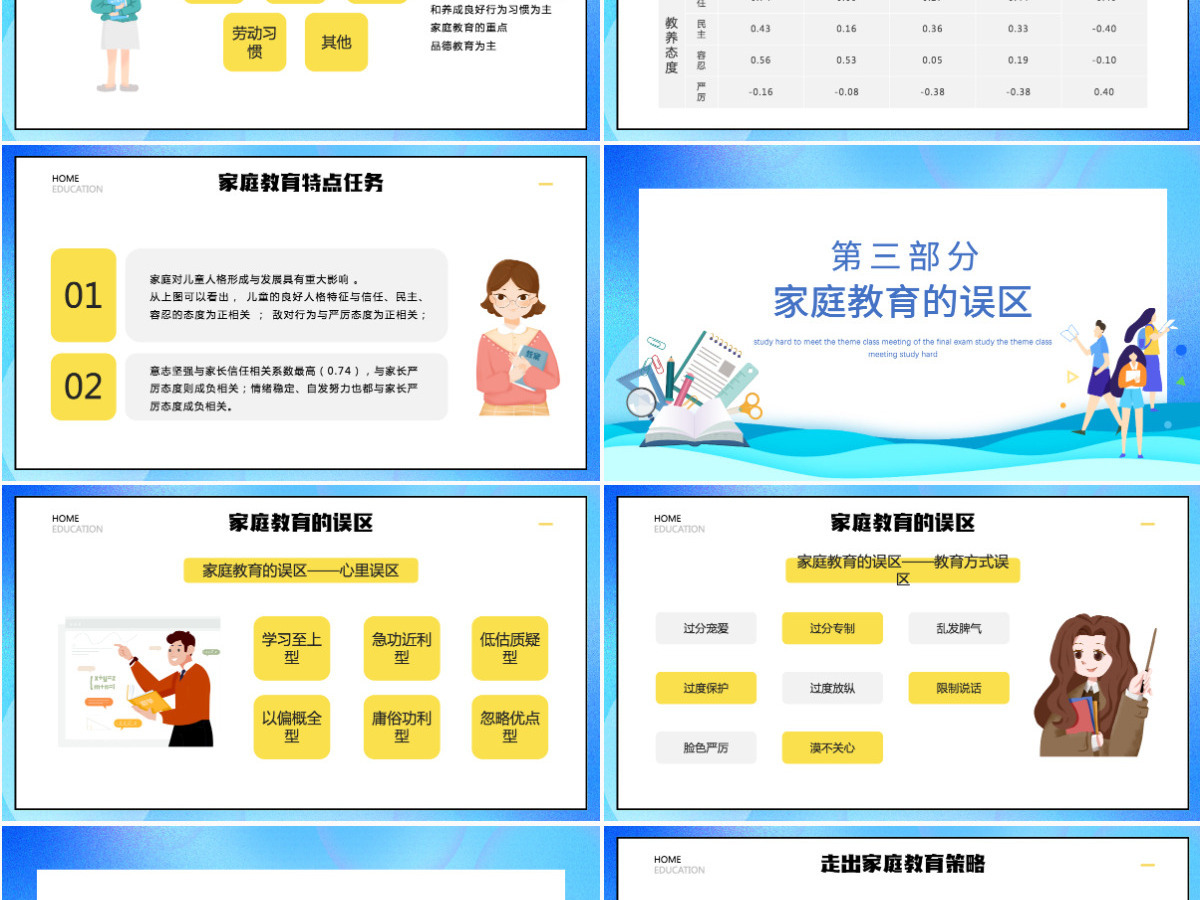 走出家庭教育误区中小学生家庭亲子教育交流沟通主题班会课件PPT