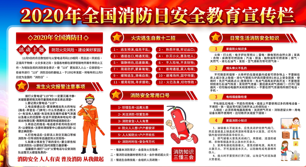 消防展板图片 消防展板图片