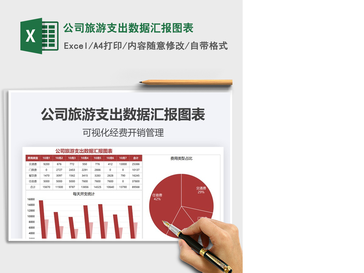 2021年公司旅游支出数据汇报图表