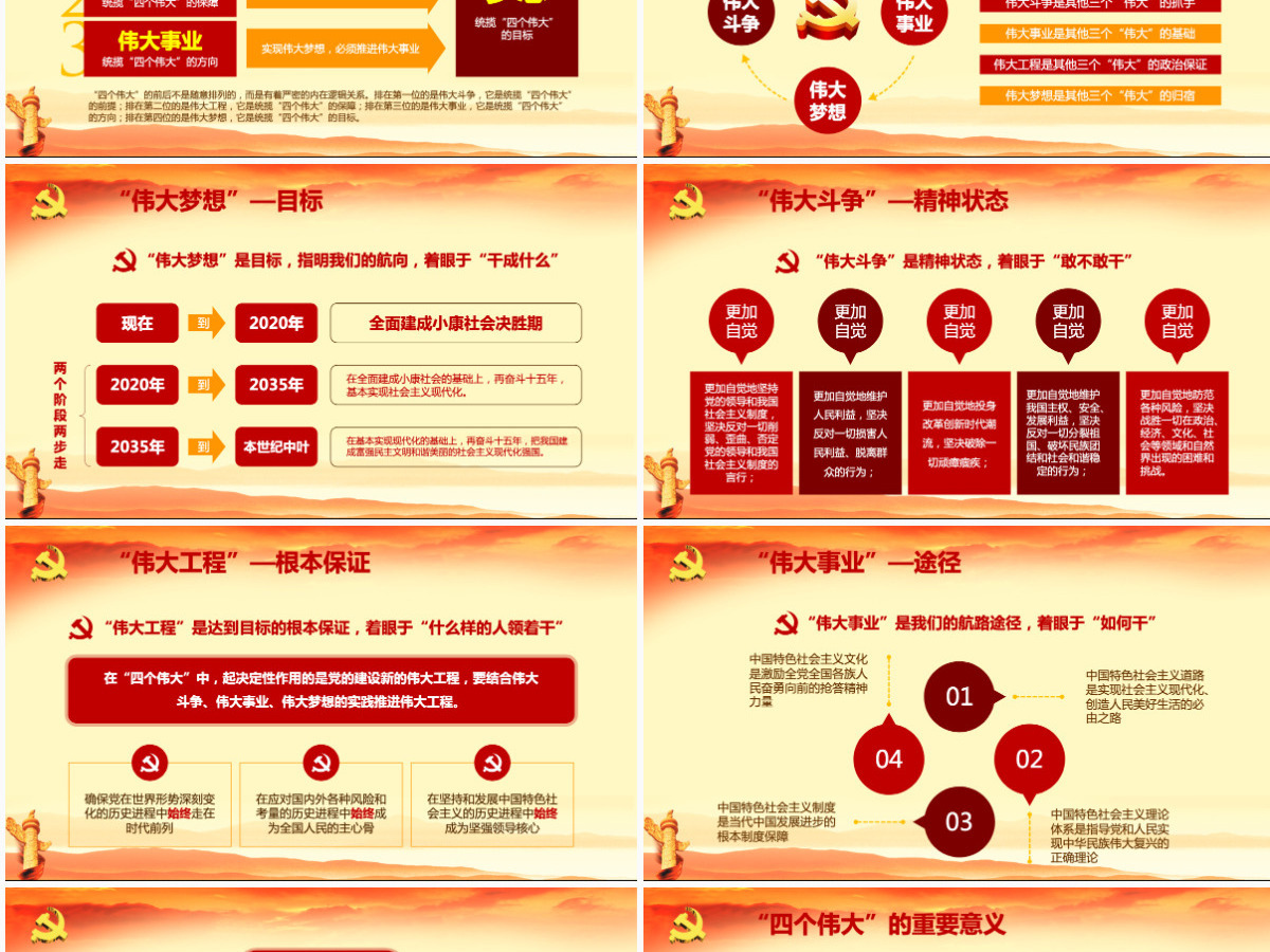 十九大精神四个伟大内容学习党课ppt课件