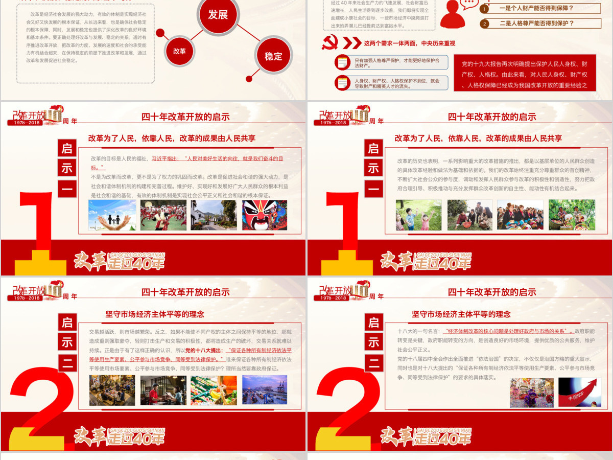 原创深化改革开放40周年成就经验党政党建党课 原创深化改革开放40周年成就经验党政党建党课