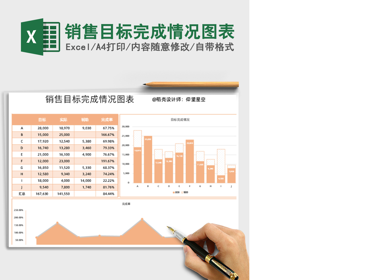 2021年销售目标完成情况图表 2021年销售目标完成情况图表