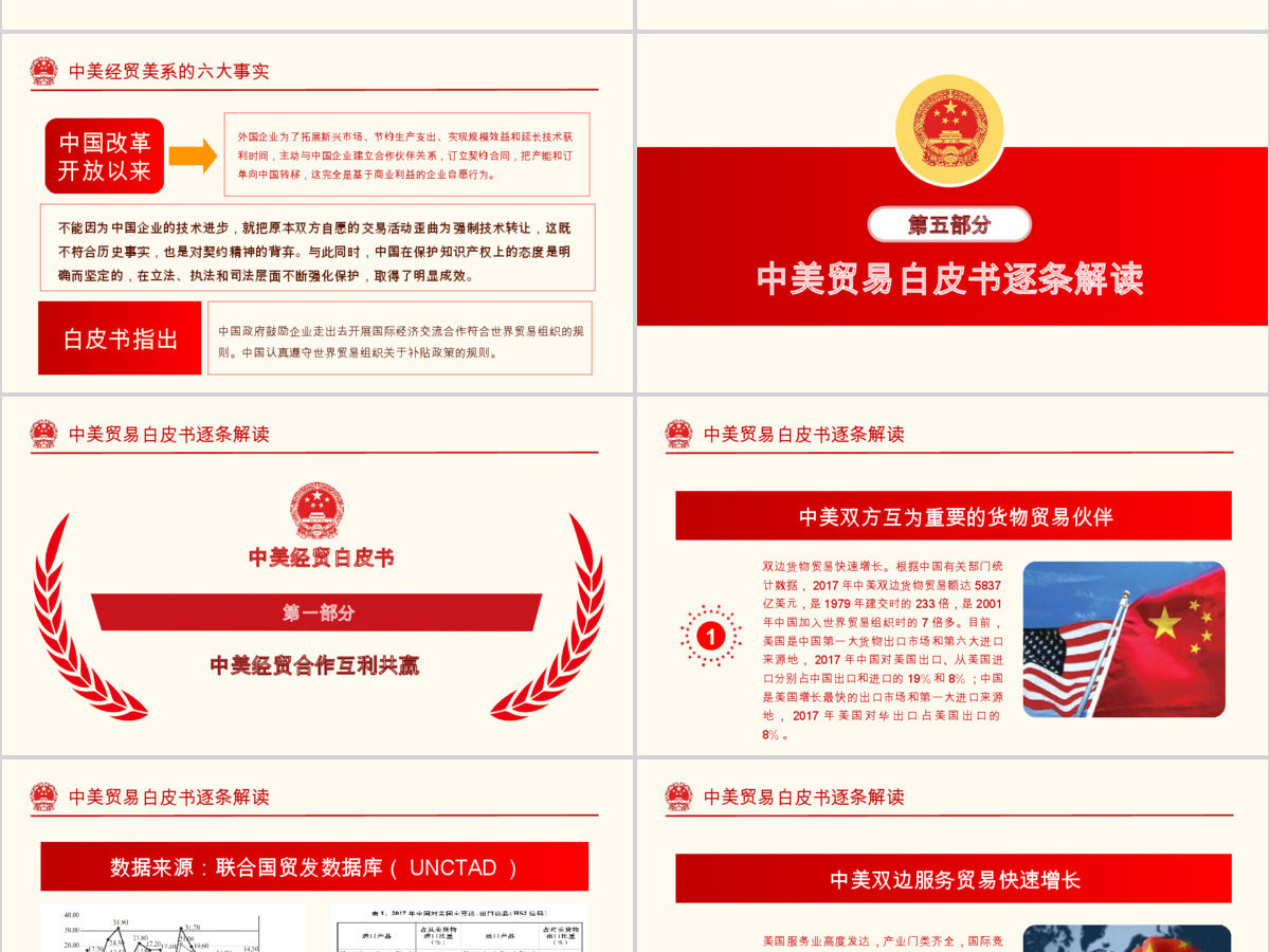 原创中美经贸摩擦白皮书中美贸易战PPT 原创中美经贸摩擦白皮书中美贸易战PPT