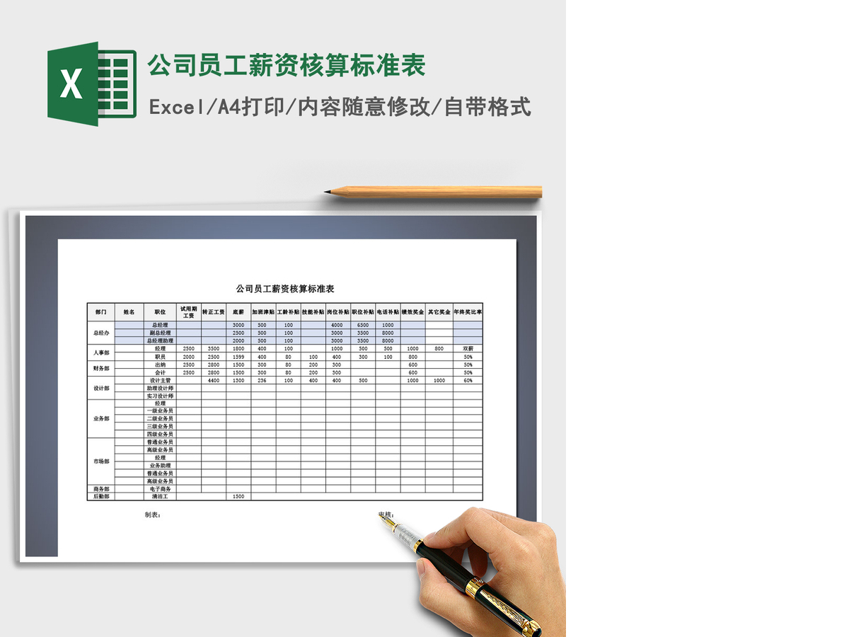 2021年公司员工薪资核算标准表