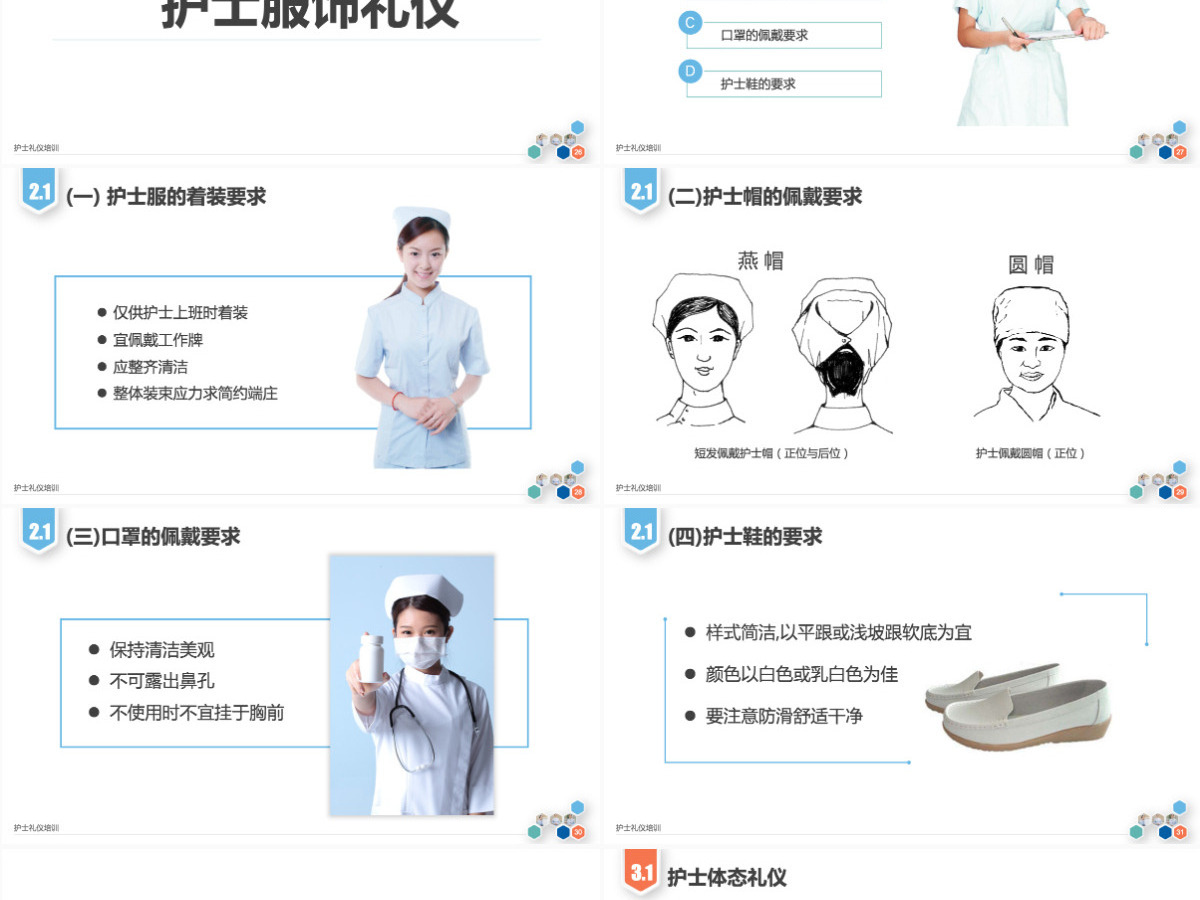 框架超级完整护士礼仪培训PPT