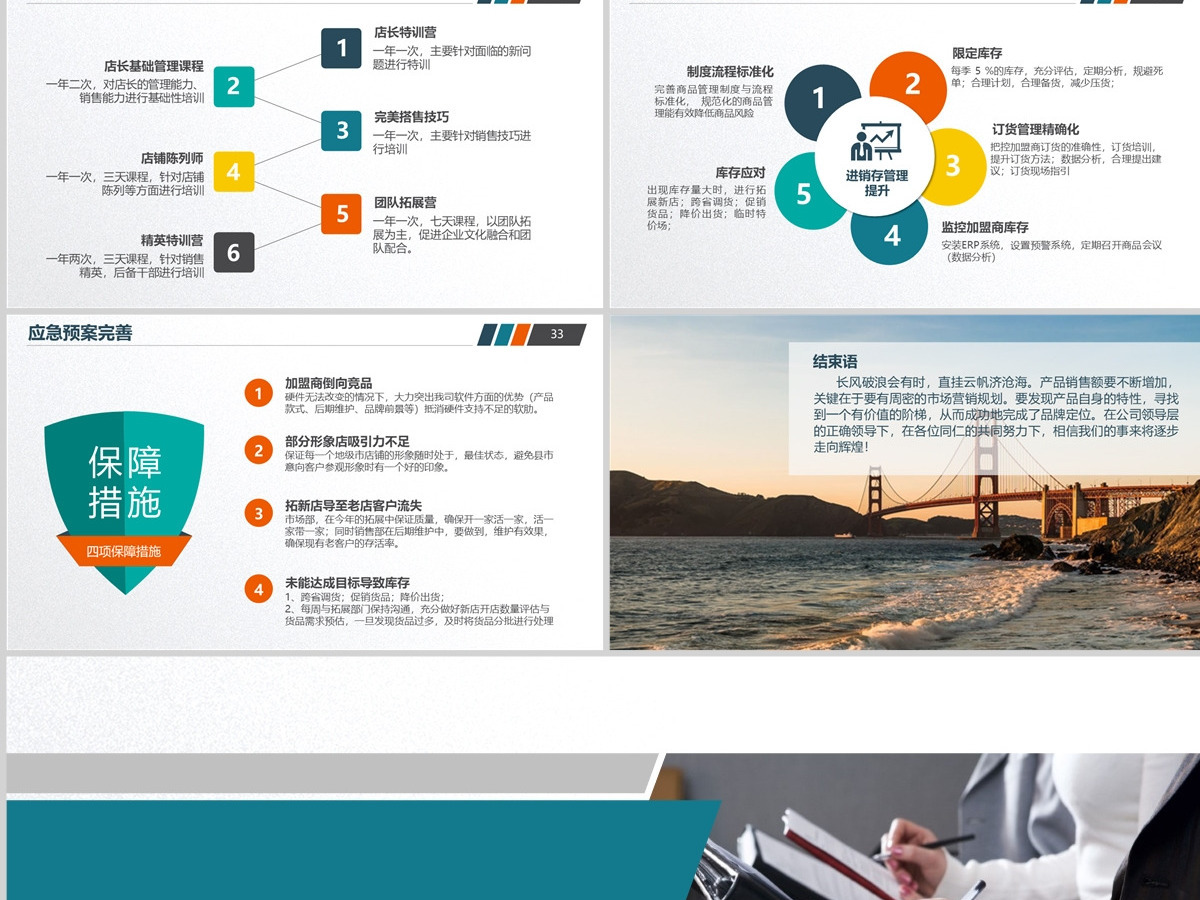 商业营销工作计划目标总结商务通用PPT模板 商业营销工作计划目标总结商务通用PPT模板