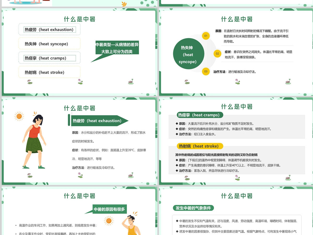 2022现场急救之中暑急救蓝色卡通风生活急救小常识课件模板PPT