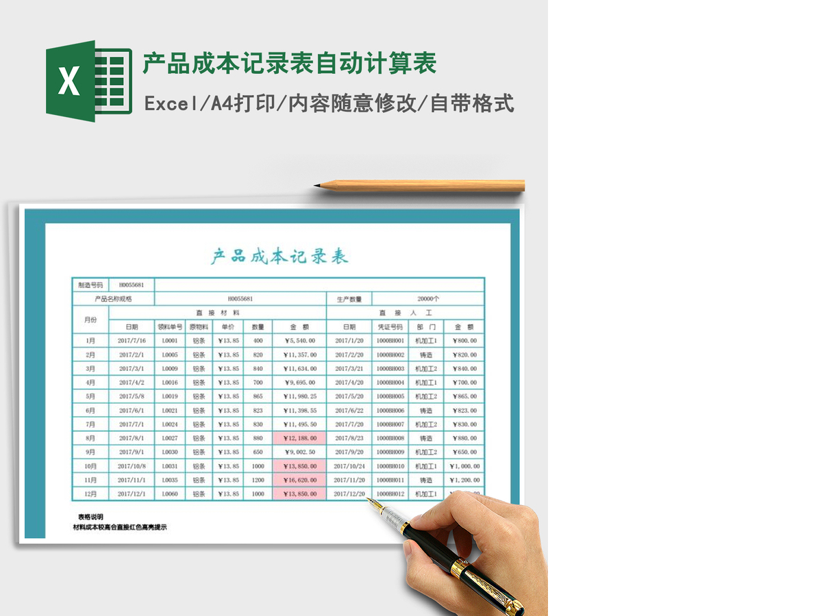 2021年产品成本记录表自动计算表