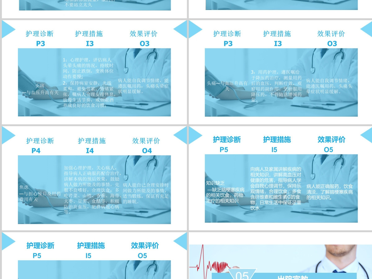 脑梗塞病人的护理查房PPT 脑梗塞病人的护理查房PPT