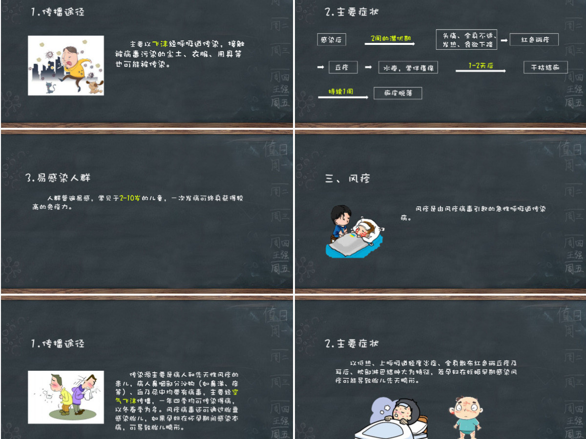 春季预防传染病PPT课件健康安全教育