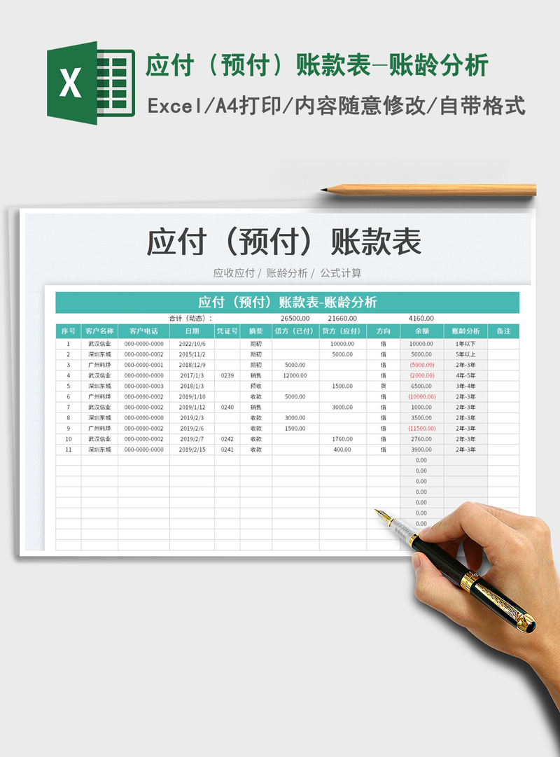 2021应付(预付)账款表-账龄分析免费下载 2021应付(预付)账款表-账龄分析免费下载