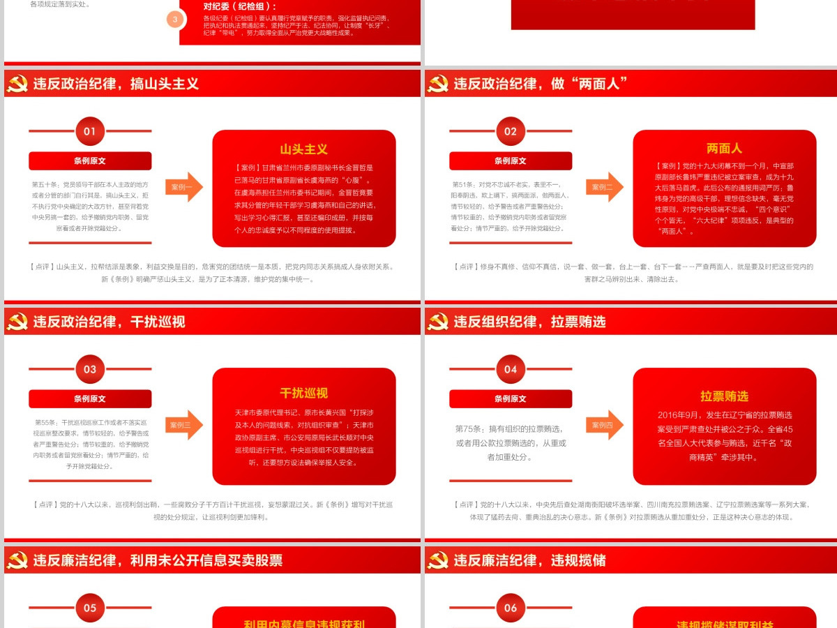 原创2018中国共产党纪律处分条例学习ppt-含讲稿 原创2018中国共产党纪律处分条例学习ppt-含讲稿