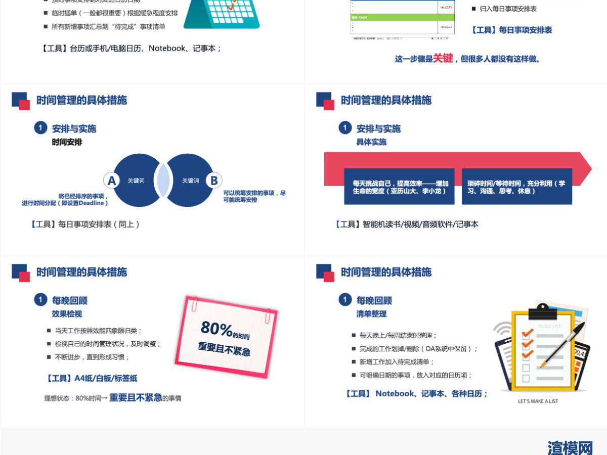框架完整商务风企业员工团队时间管理技能培训课件PPT模板