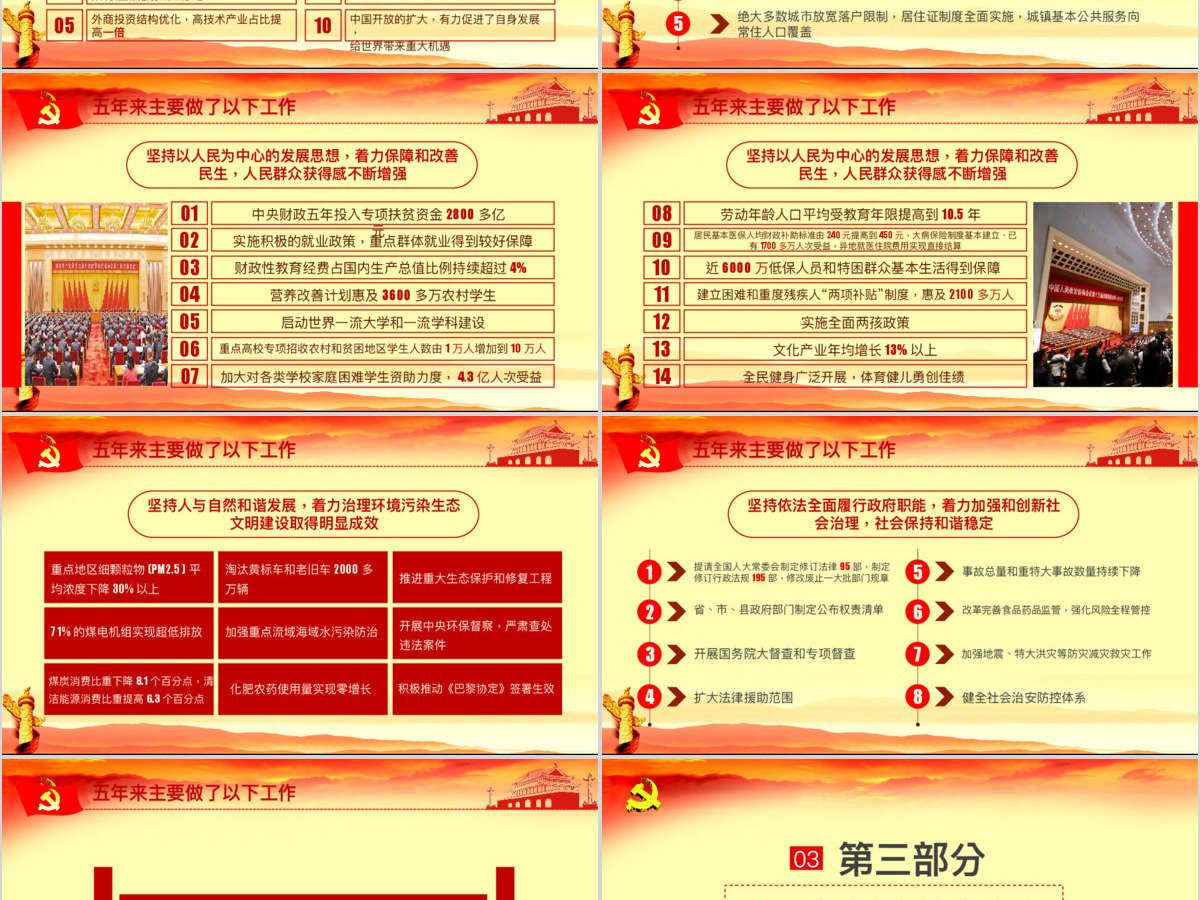 2018全国两会政府工作报告解读ppt