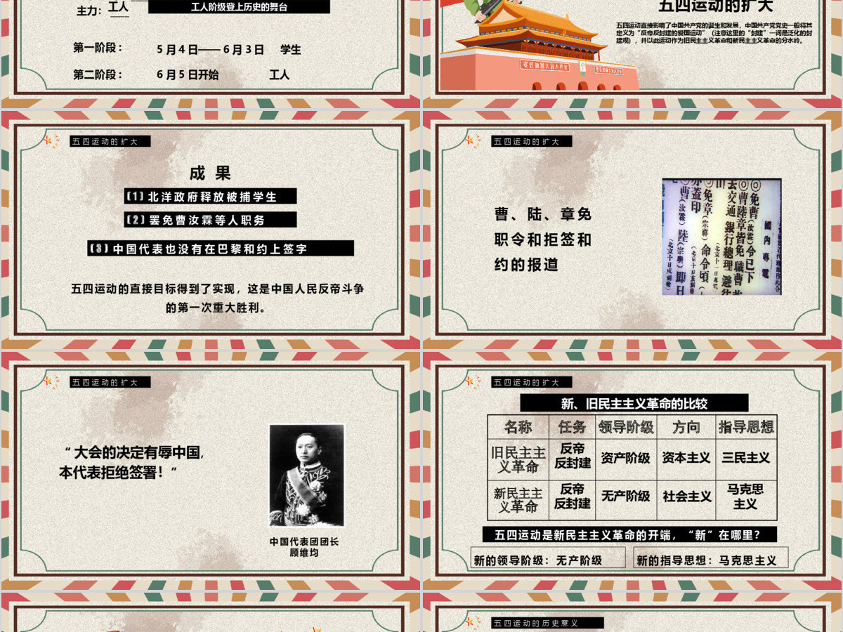 复古五四运动历史介绍课件教学通用PPT模板