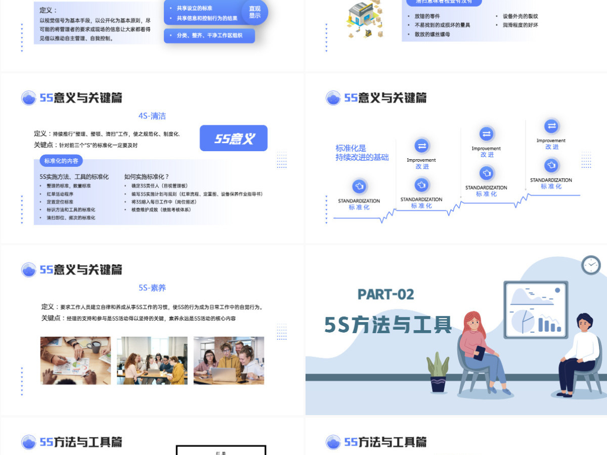 2024办公室5S管理制度简约插画风公司企业5S管理制度知识培训课件模板PPT 2024办公室5S管理制度简约插画风公司企业5S管理制度知识培训课件模板PPT