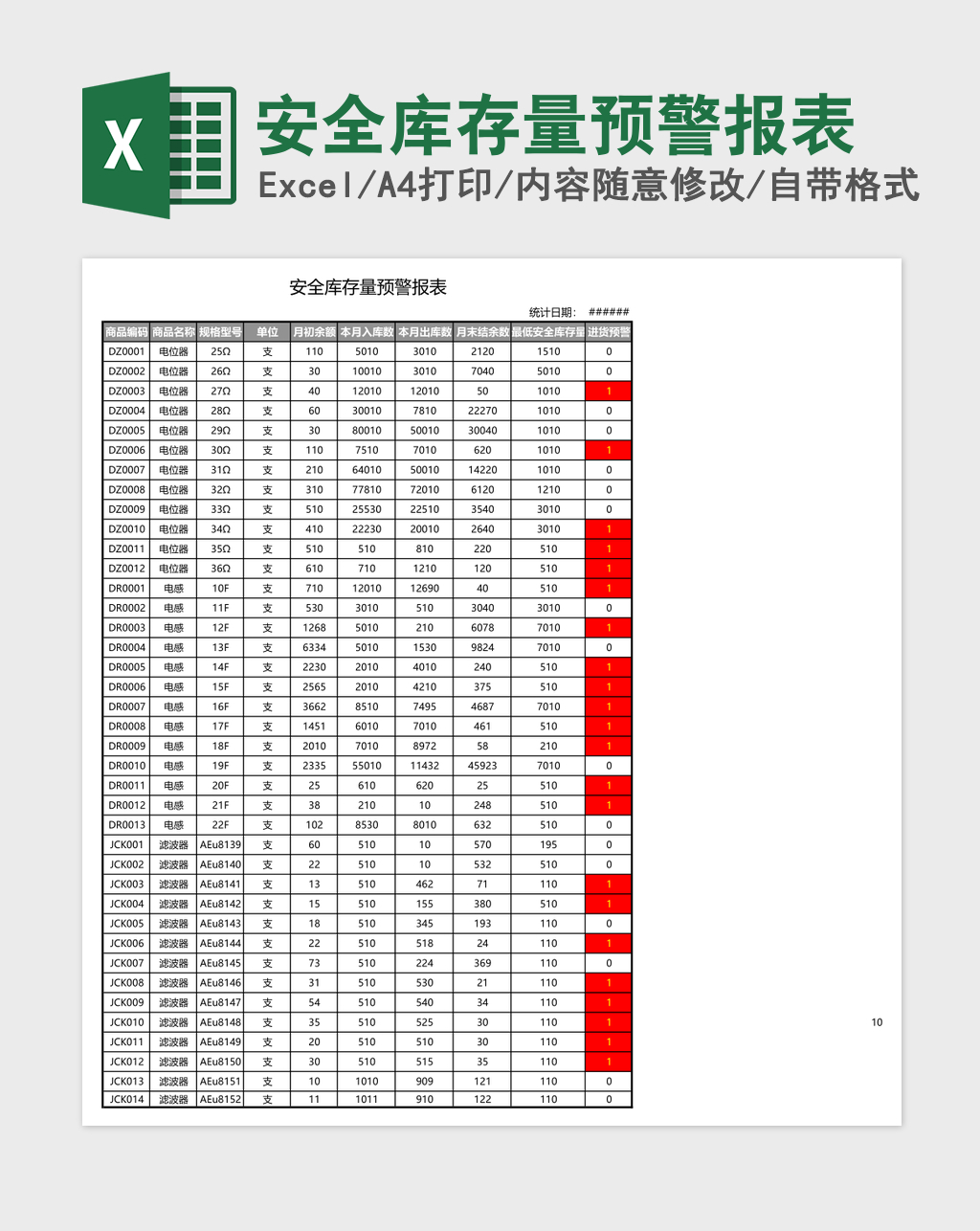 安全库存量预警报表Excel模板 安全库存量预警报表Excel模板