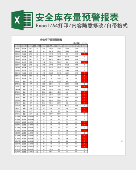 安全库存量预警报表Excel模板