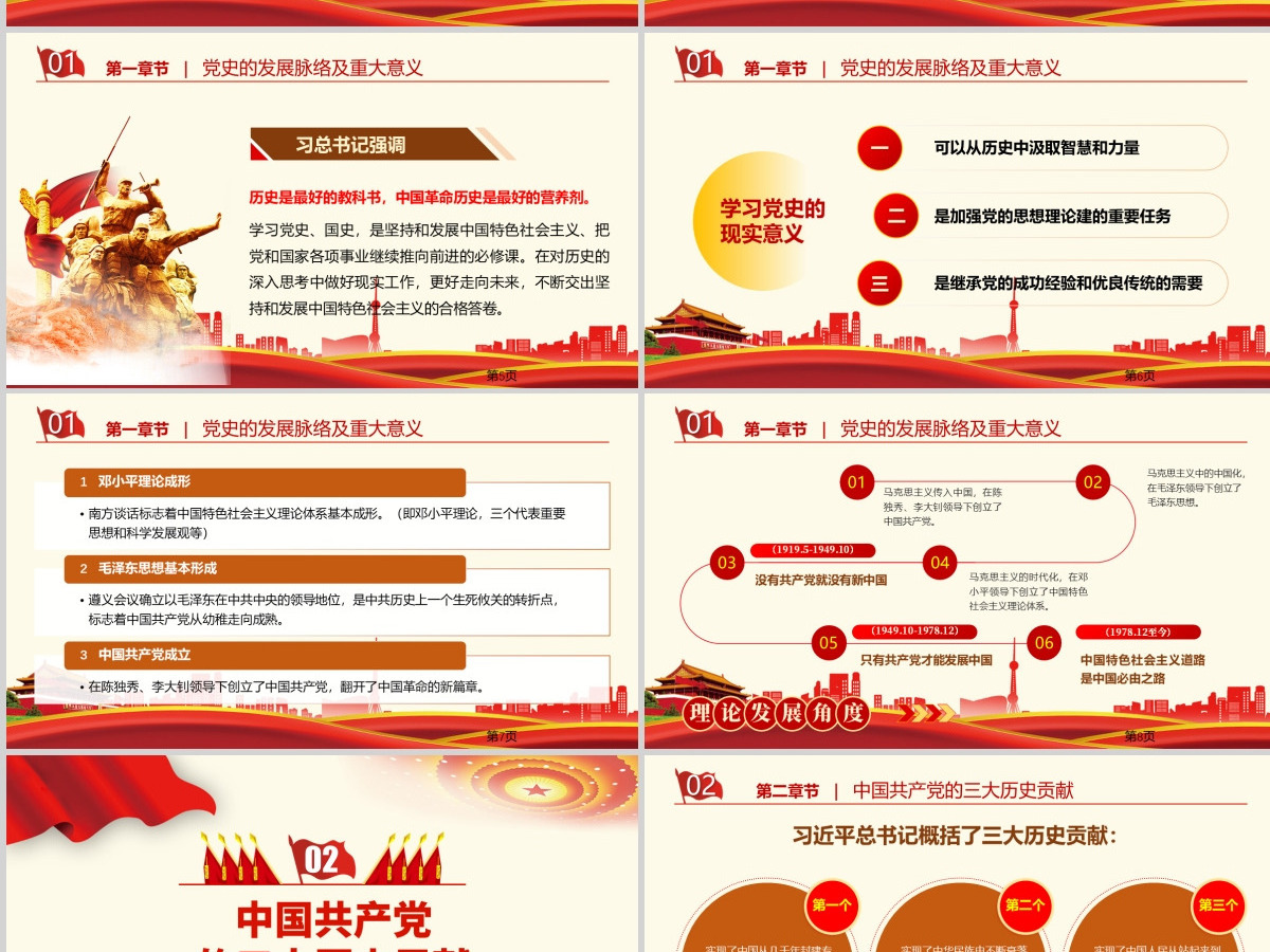 热烈庆祝中国共产党建党一百周年-含讲稿 热烈庆祝中国共产党建党一百周年-含讲稿