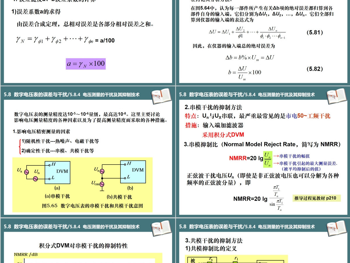 湖南工业大学电子仪器测量PPT第5章电压测量课件PPT 湖南工业大学电子仪器测量PPT第5章电压测量课件PPT