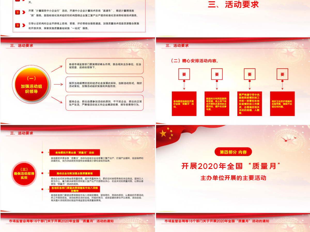 简洁大气学习解读2020年全国“质量月”活动的通知ppt模板-含讲稿