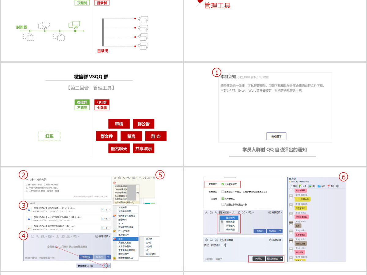 秦阳ppt_《社群营销》介绍宣传ppt 秦阳ppt_《社群营销》介绍宣传ppt