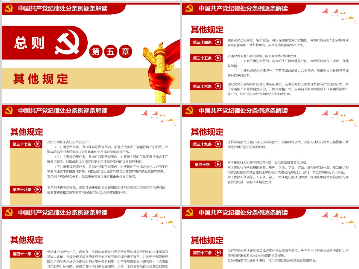 原创学习新修订中国共产党纪律处分条例PPT-版权可商用